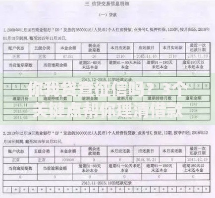 你我贷查征信吗?3个关键点帮你理清借款审核规则 你我贷查征信吗?3个关键点帮你理清借款审核规则