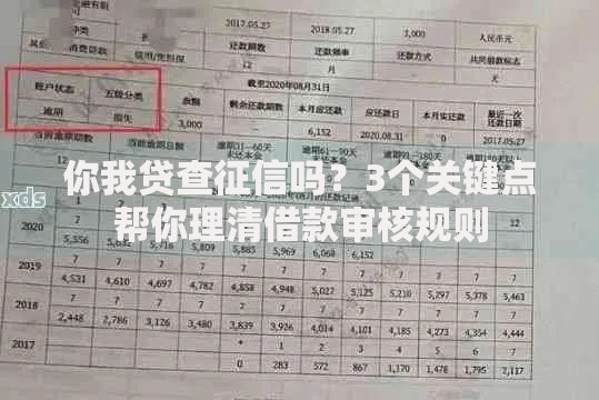 你我贷查征信吗?3个关键点帮你理清借款审核规则 你我贷查征信吗?3个关键点帮你理清借款审核规则