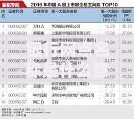 银行网点名称是什么意思？这些命名规则你可能没注意过
