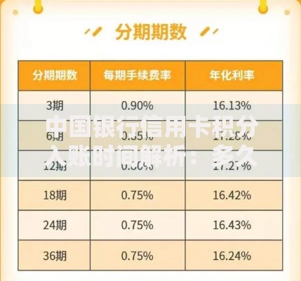 中国银行信用卡积分入账时间解析：多久到账？如何查询？
