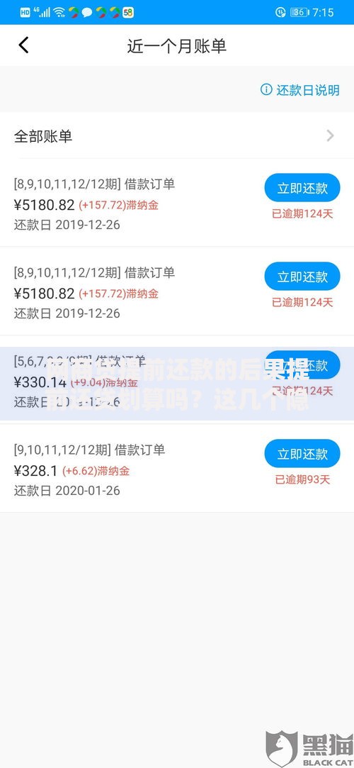 网商贷提前还款的后果提前还贷划算吗？这几个隐藏风险要警惕