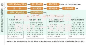 换银行卡卡号会变吗？一文搞懂换卡前后注意事项