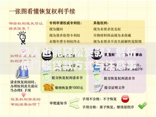 穷人也能轻松贷款？解析低门槛贷款方式与注意事项