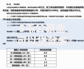 5千公积金可以贷款多少？额度计算与提升技巧全解析