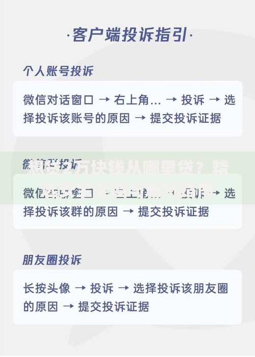 想贷2万块钱从哪里贷？精选安全渠道与避坑指南
