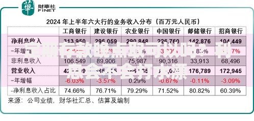 定期存款晚点取可以吗？利息会不会打水漂