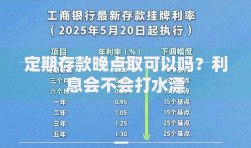 定期存款晚点取可以吗？利息会不会打水漂