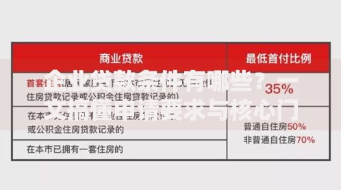 企业贷款条件有哪些？一文搞懂申请要求与核心门槛