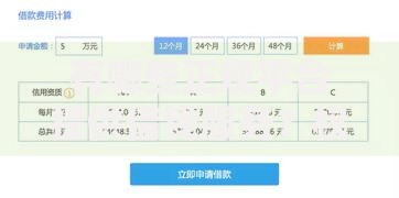 有哪些正规平台提供借钱服务？权威解析正规借贷渠道