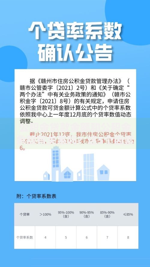 公积金贷款金额和公积金余额有关系吗？这5个因素决定你能贷多少！