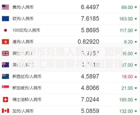 大数据黑了贷款的口子？如何破解信用审核难题