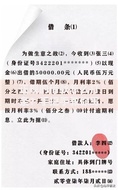 正规的借款怎么打条？手把手教你写合法有效的借条模板