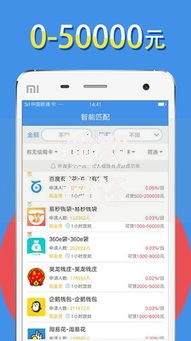 逾期过还有什么软件可以借钱？合规网贷平台实测推荐