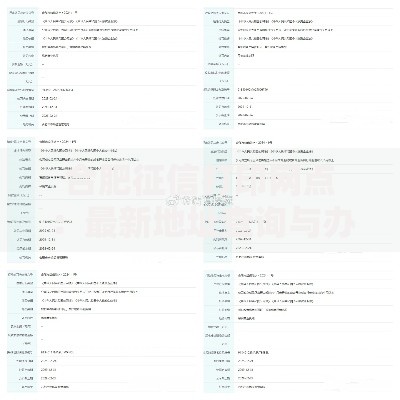 合肥征信打印网点：最新地址查询与办理指南