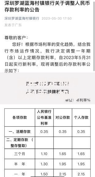 两年期定期存款利率：如何灵活应对未来资金规划？