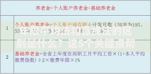 年限平均法和直线法的区别是什么？这5个关键点帮你彻底搞懂！