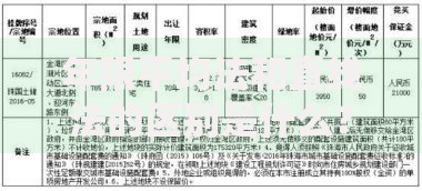 年限平均法和直线法的区别是什么？这5个关键点帮你彻底搞懂！