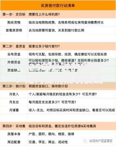 2025年必过的贷款:如何提前规划实现高效审批 2025年必过的贷款:如何提前规划实现高效审批