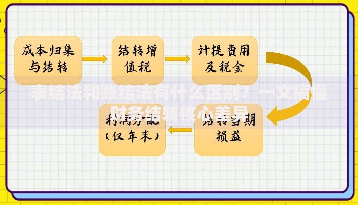表结法和账结法有什么区别？一文搞懂财务结转核心差异