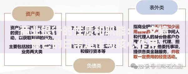 商业银行的性质和职能：一文搞懂它的日常运作与核心作用