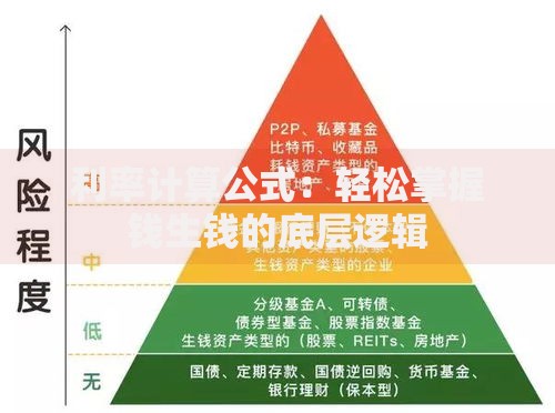 利率计算公式：轻松掌握钱生钱的底层逻辑