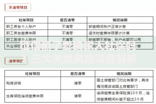 征信黑了影响家人社保吗？三大关联风险深度解析