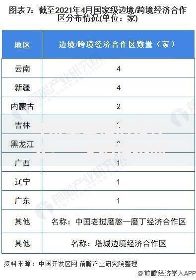经济类型指的是什么？一文搞懂不同模式的底层逻辑