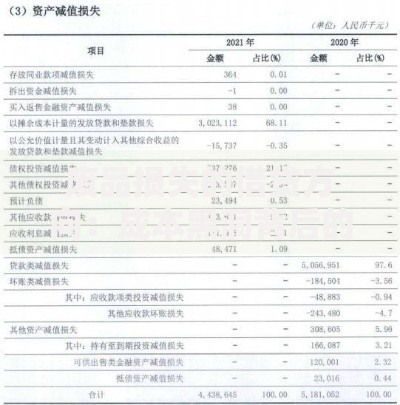 废品损失的借贷方向：成本黑洞背后的财务真相