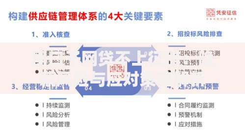 黑口子网贷不上征信：隐藏风险与应对策略解析