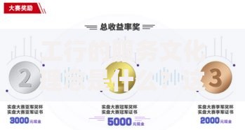 工行的服务文化理念是什么？这些细节让客户直呼太贴心