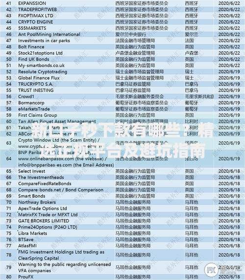 新口子秒下款有哪些？精选正规平台及避坑指南