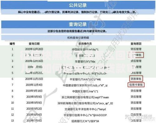 征信快黑花了是怎么回事儿？如何避免影响贷款审批？