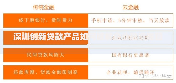 深圳创新贷款产品如何破解企业融资难题？