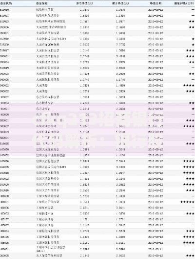 cfkq213招商银行代码解析:银行股投资与理财实战指南 cfkq213招商银行代码解析:银行股投资与理财实战指南