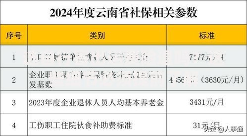 选自行寄出运费险退吗？这些细节必须提前了解