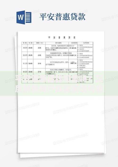 平安普惠借钱可靠吗？深度解析用户真实反馈与避坑指南