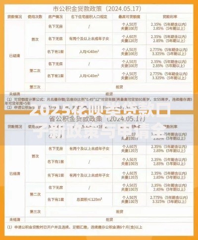 2025花呗类贷款口子新政策与申请全解析