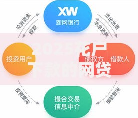 2025花户下款的网贷平台如何选择安全合规渠道