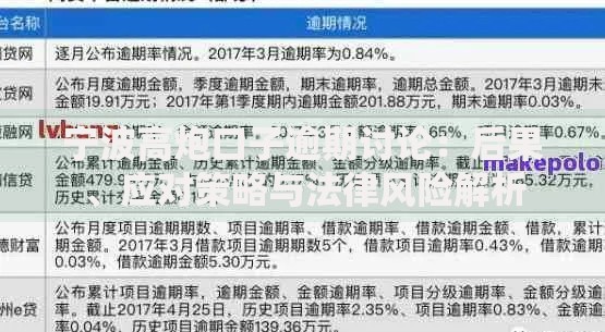 宁波高炮口子逾期讨论：后果、应对策略与法律风险解析