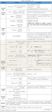 什么是商业银行?一篇文章讲透它的功能与日常服务 什么是商业银行?一篇文章讲透它的功能与日常服务