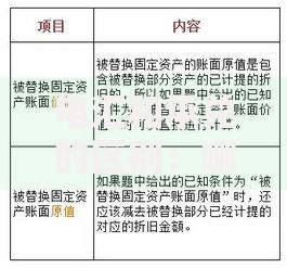 电汇和承兑的区别：哪种更适合你的资金周转需求？