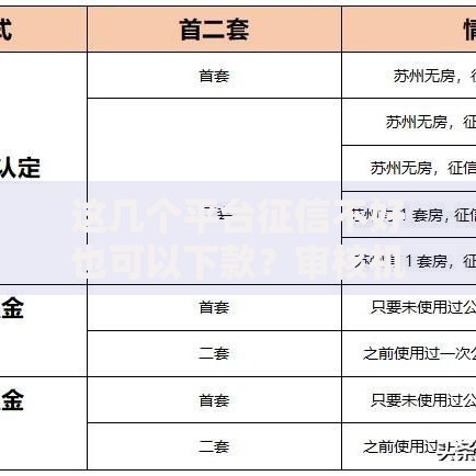这几个平台征信不好也可以下款？审核机制与避坑指南