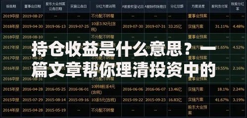持仓收益是什么意思？一篇文章帮你理清投资中的关键概念