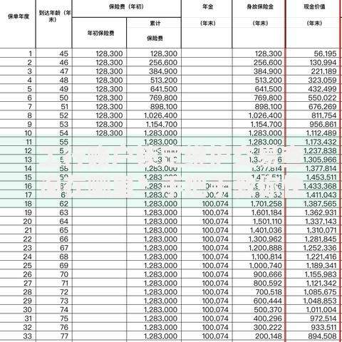 工行账户锁定维护交易查询在哪里？手把手教你快速解决