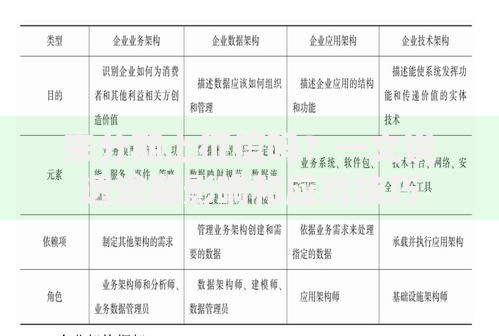 来分期上征信吗?一文说透逾期影响和应对技巧 来分期上征信吗?一文说透逾期影响和应对技巧