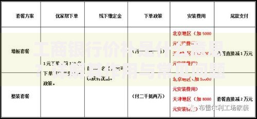 工商银行价补是什么意思?详解其作用与常见问题 工商银行价补是什么意思?详解其作用与常见问题