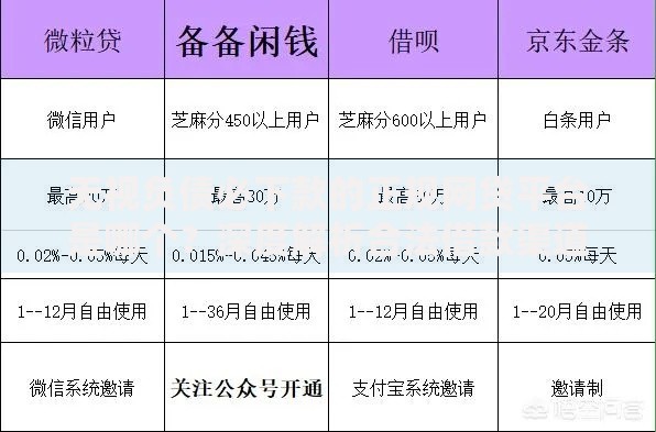 无视负债必下款的正规网贷平台是哪个?深度解析合法借款渠道 无视负债必下款的正规网贷平台是哪个?深度解析合法借款渠道