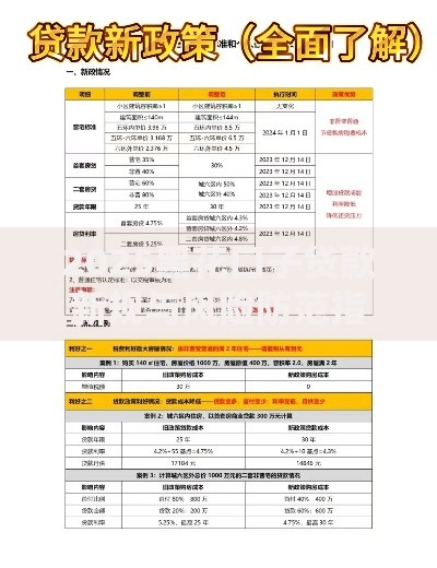 2025黑花口子贷款新规与风险防范指南