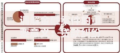 调解金融案件的重要意义:贷款纠纷化解核心路径解析 调解金融案件的重要意义:贷款纠纷化解核心路径解析