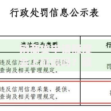 网商贷申请额度会上征信吗?额度评估流程与征信影响解析 网商贷申请额度会上征信吗?额度评估流程与征信影响解析